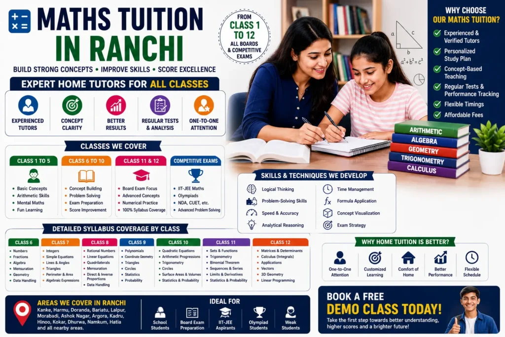 Maths Tuition in Ranchi